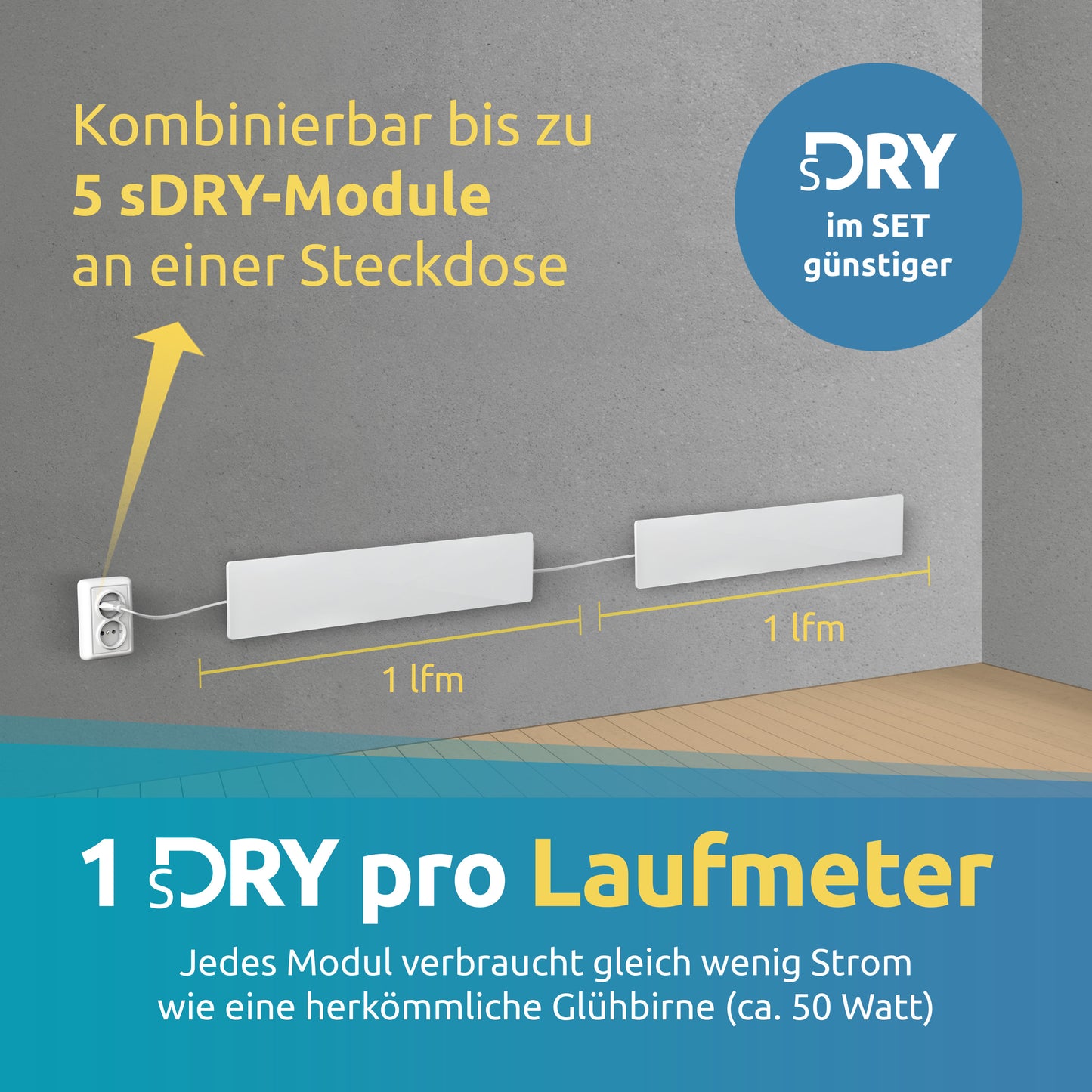 Moisissure-DRY Extension