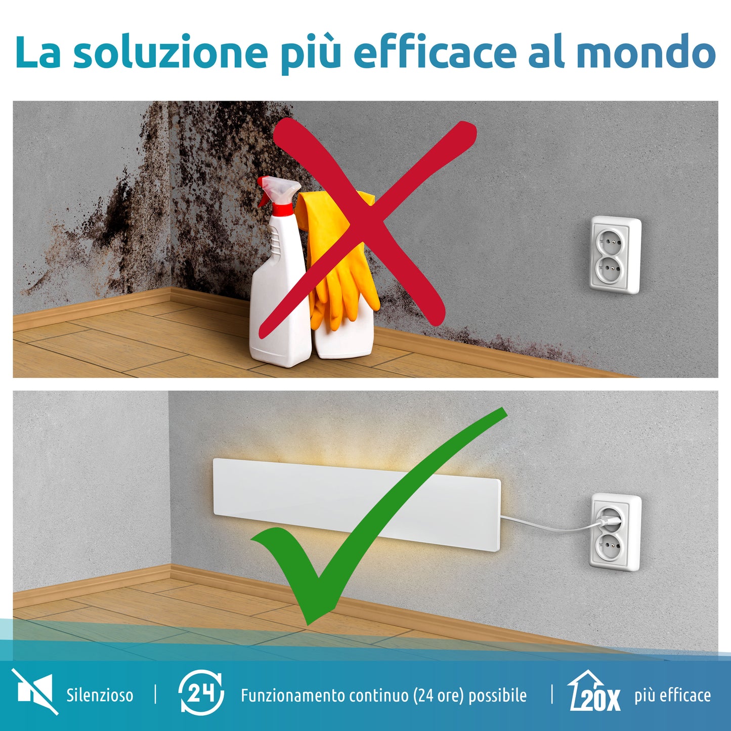 la soluzione piu efficace al mondo