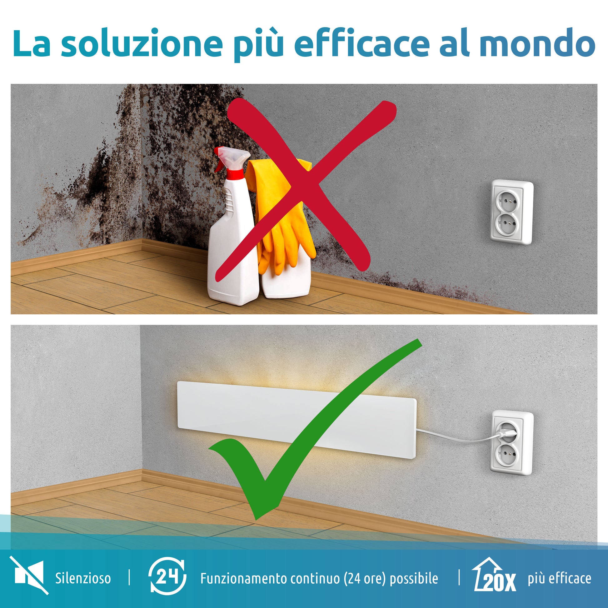 la soluzione piu efficace al mondo