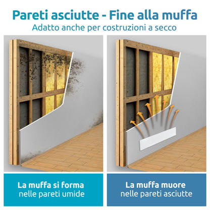 pareti asciutte - fine alla muffa 2