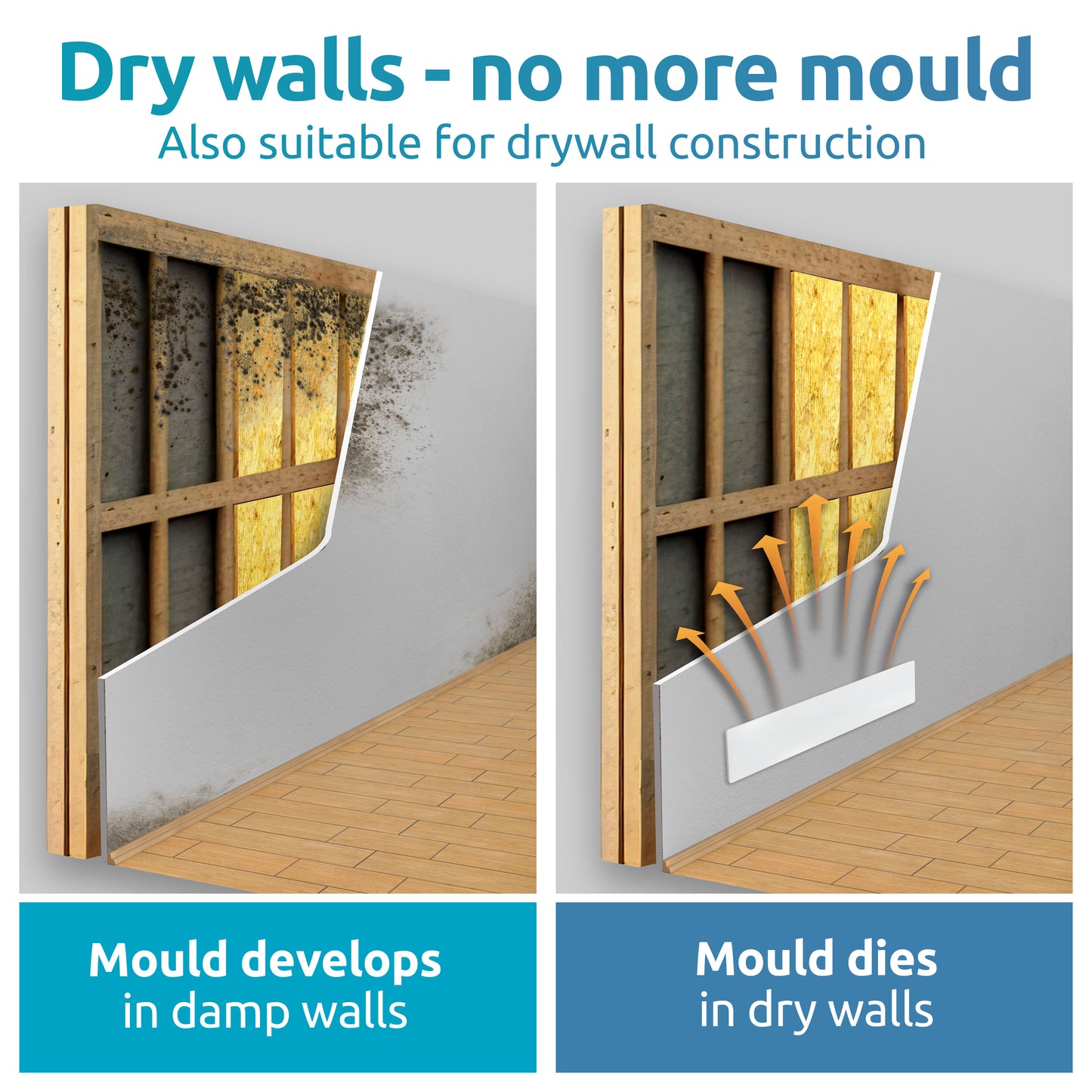 Mould-DRY Extension - Ultimate Solution Against Mould