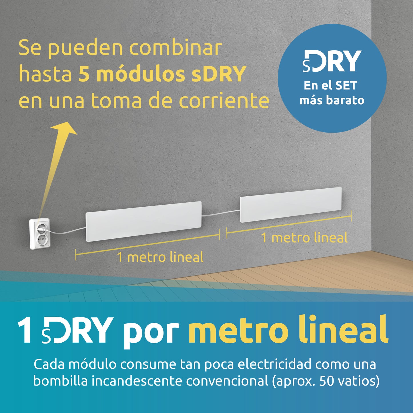 por metro lineal 