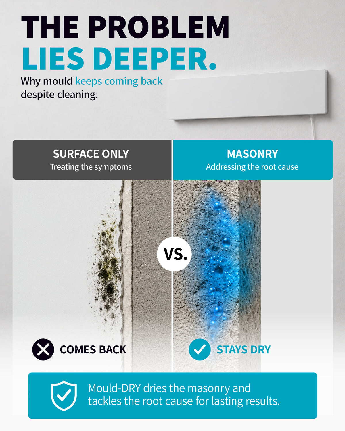 [en]Mould-DRY_modul_problem_03