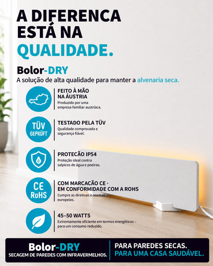 [pt]sDRY_Starterset_08